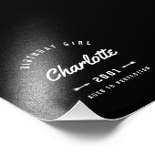 誕生日ガールエイジドトゥパーフェクトレトロ フォトプリント            (角)