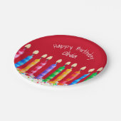 誕生日キャンドルオンレッドネーム紙プレート ペーパープレート (アングル)