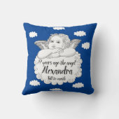 誕生日キリスト教信徒エンジェル任意の年と名前 クッション (裏面)