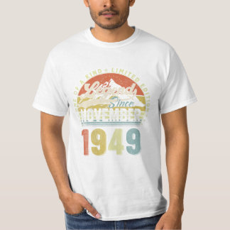 誕生日ギフト男性へ女性 Tシャツ