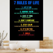 誕生日ギフト7の生活規則 ポスター (キッチン)