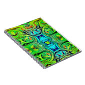 誕生日ケーキのジャーナル ノートブック (右側)