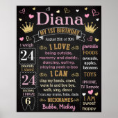 誕生日サイン ポスター (正面)