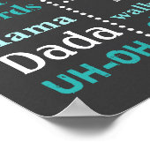 誕生日シャルボード – ティール（緑がかった色）カップケーキ ポスター (角)