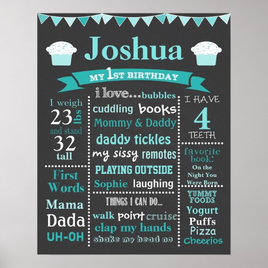 誕生日シャルボード – ティール（緑がかった色）カップケーキ ポスター (正面)