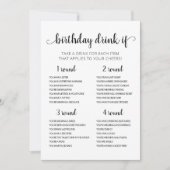 誕生日ドリンクもし編集可能誕生日ゲームカード 招待状 (正面)