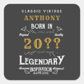 誕生日パーソナライズされたレトロヴィンテージモノグラム スクエアシール (正面)