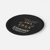 誕生日パーソナライズされたレトロヴィンテージモノグラム ペーパープレート (アングル)