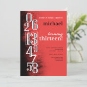 誕生日パーティグランジのバックグラウンド番号 招待状 (スタンド正面)