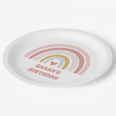 誕生日パーティーのためのピンクのレインボー紙プレート ペーパープレート (アングル)