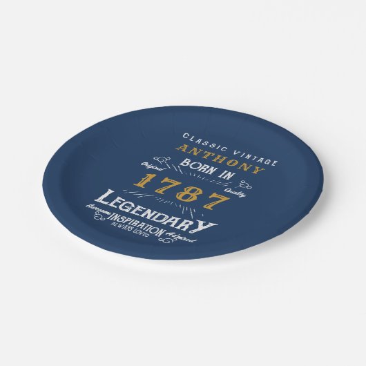 誕生日パーティーの名前と年の追加紙プレート ペーパープレート (アングル)