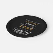 誕生日パーティーの名前と年の追加 ペーパープレート (アングル)