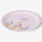 誕生日パーティープレートと甘いアイスクリーム。 ペーパープレート (アングル)