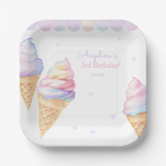 誕生日パーティープレートと甘いアイスクリーム。 ペーパープレート (正面)