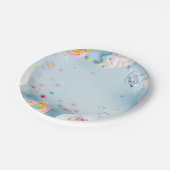 誕生日パーティー紙プレート🍽 ペーパープレート (アングル)