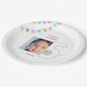 誕生日パーティー – 紙プレート |カスタム年 ペーパープレート (アングル)