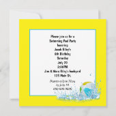 誕生日プールパーティーとイエローダック 招待状 (裏面)