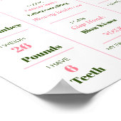 誕生日マイルストーンの最初のフローラピかわいらしンク ポスター (角)