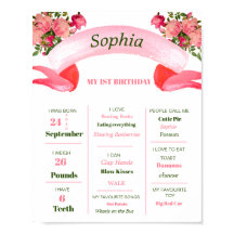 誕生日マイルストーンの最初のフローラピかわいらしンク