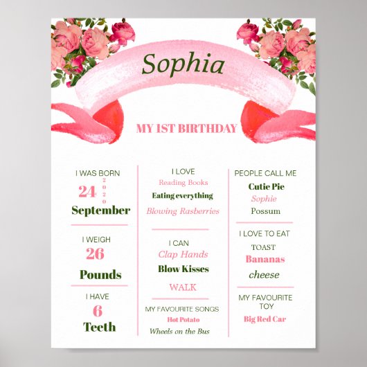 誕生日マイルストーンの最初のフローラピかわいらしンク ポスター (正面)