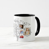 誕生日マイルストーンPHOTO COLLAGEファミリーツリーギフト マグカップ (正面右)