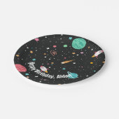 誕生日ロケットと惑星 ペーパープレート (アングル)