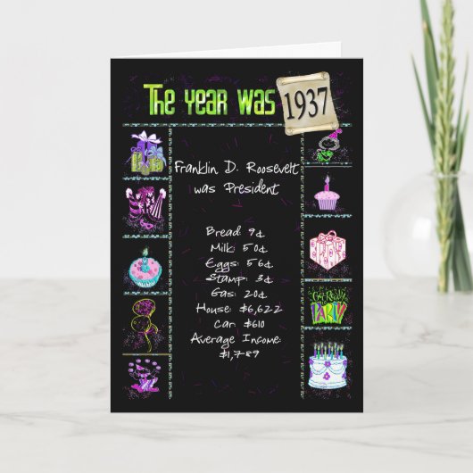 誕生日年の1937年のおもしろいの細事の事実 カード (正面)
