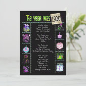 誕生日年1920招待状 招待状 (スタンド正面)