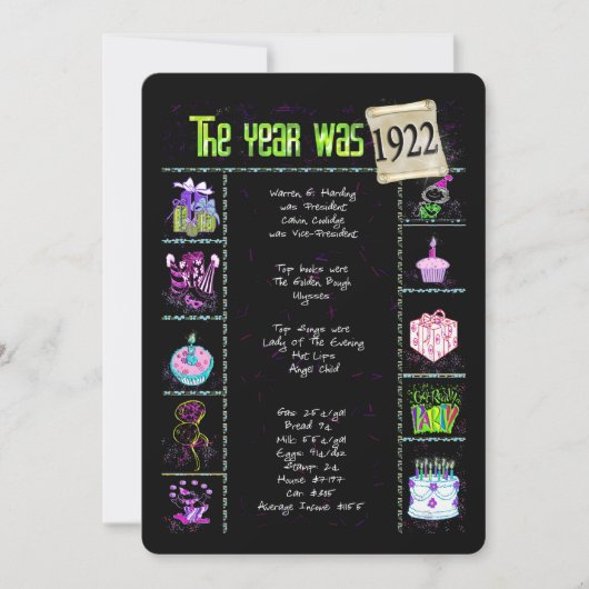誕生日年1922招待状 招待状 (正面)
