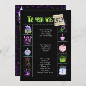 誕生日年1923招待状 招待状 (正面/裏面)