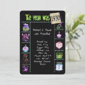 誕生日年1930招待状 招待状 (スタンド正面)