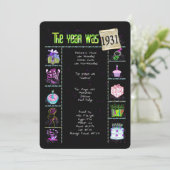 誕生日年1931招待状 招待状 (スタンド正面)