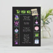 誕生日年1932招待状 招待状 (スタンド正面)