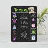 誕生日年1935招待状 招待状 (スタンド正面)