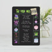 誕生日年1936招待状 招待状 (スタンド正面)