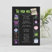 誕生日年1937招待状 招待状 (スタンド正面)