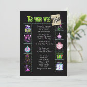 誕生日年1938招待状 招待状 (スタンド正面)