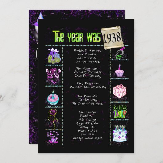 誕生日年1938招待状 招待状 (正面/裏面)