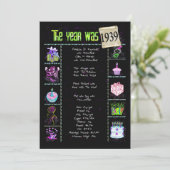 誕生日年1939招待状 招待状 (スタンド正面)