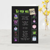 誕生日年1942おもしろい事実 カード (黄色い花)