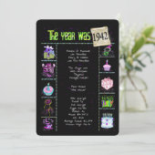 誕生日年1942招待状 招待状 (スタンド正面)