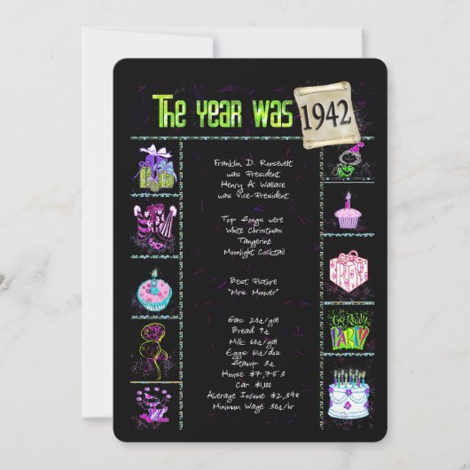誕生日年1942招待状 招待状 (正面)