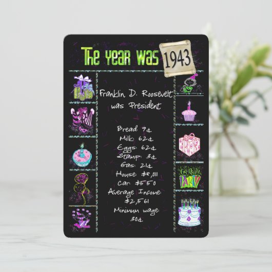 誕生日年1943パーティの招待状 招待状 (スタンド正面)