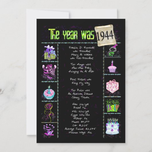 誕生日年1944招待状 招待状 (正面)