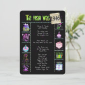 誕生日年1946招待状 招待状 (スタンド正面)