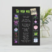 誕生日年1949招待状 招待状 (スタンド正面)