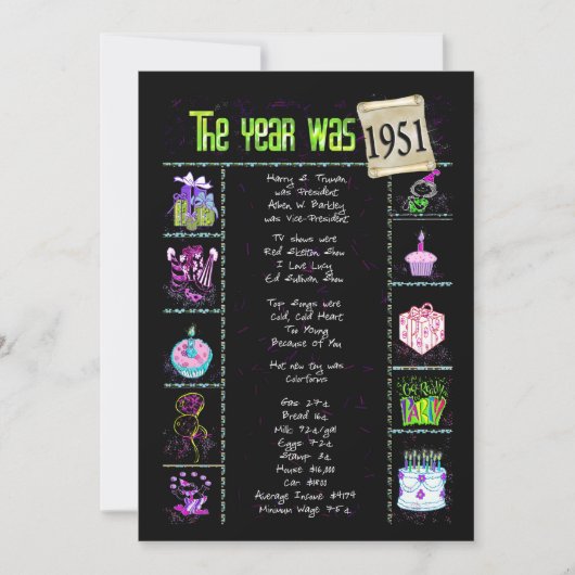 誕生日年1951招待状 招待状 (正面)