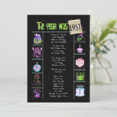 誕生日年1951招待状 招待状 (スタンド正面)