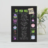 誕生日年1952招待状 招待状 (スタンド正面)