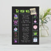 誕生日年1953招待状 招待状 (スタンド正面)